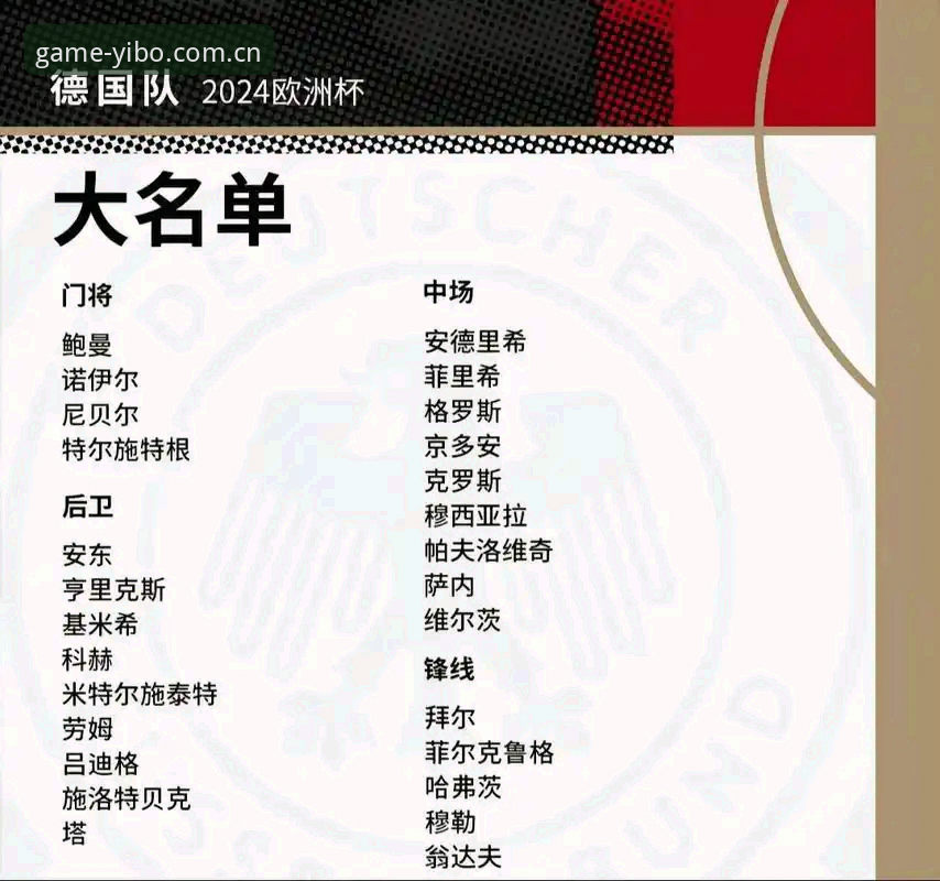 德国队26人大名单深度评测：诺伊尔王者归来，新星闪耀世界杯征程