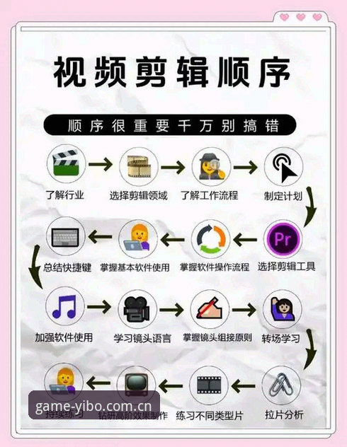 yibo亿博体育安卓版下载安装全流程操作教程